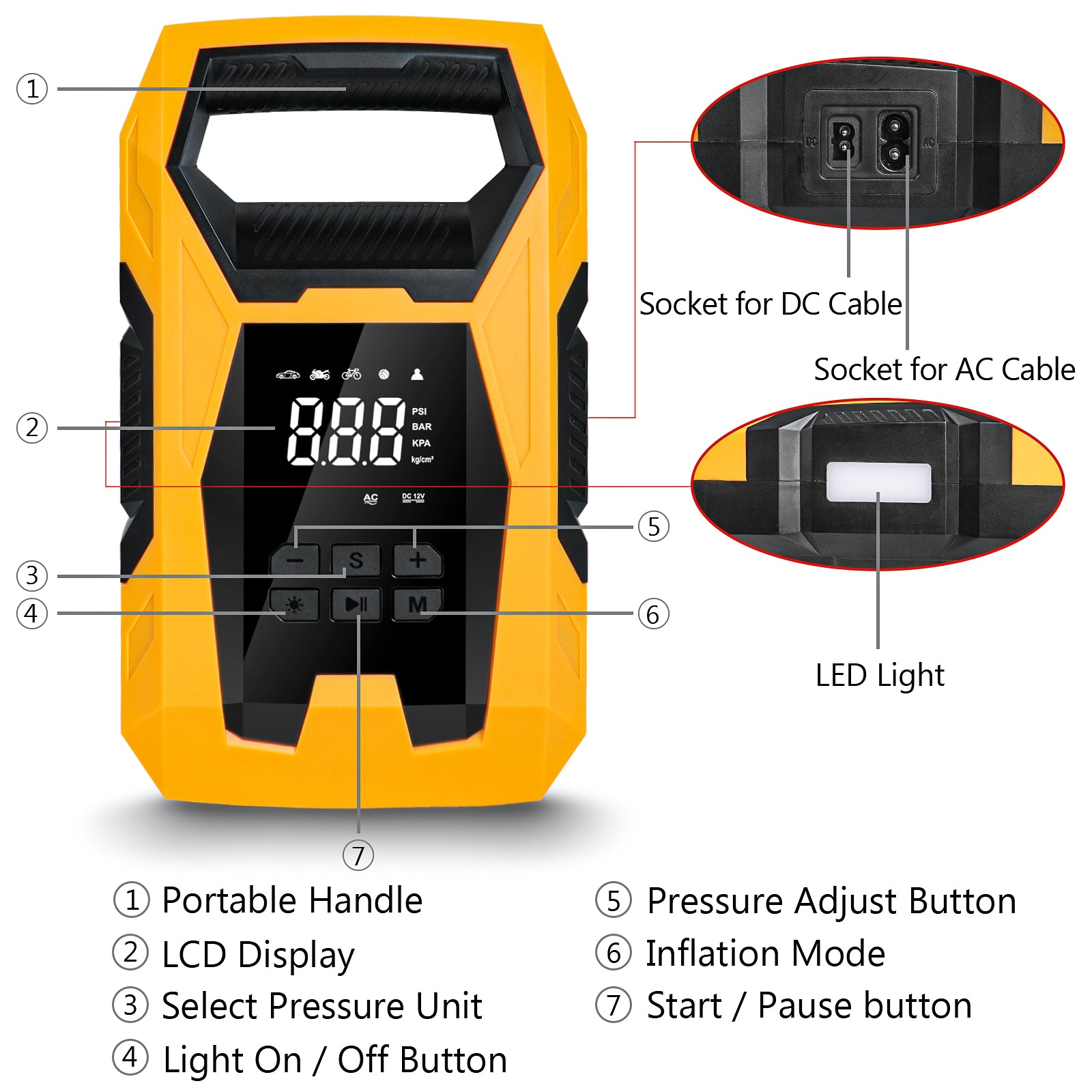 CARSUN T2221 Tire inflator AC/DC